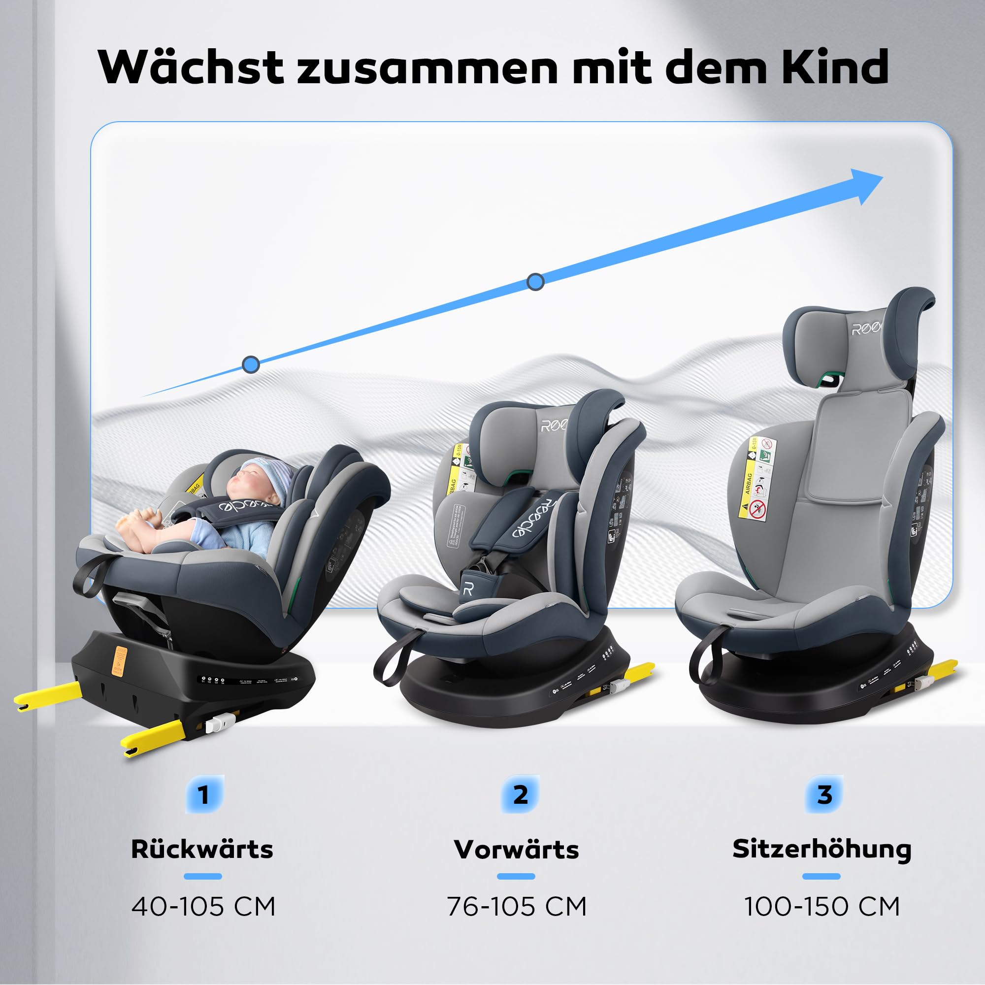 Reecle 360° Drehbarer Kindersitz, i-Size 40–150 cm, 0–36 kg, Reboarder, ab Geburt–12 Jahre, ISOFIX, Grau